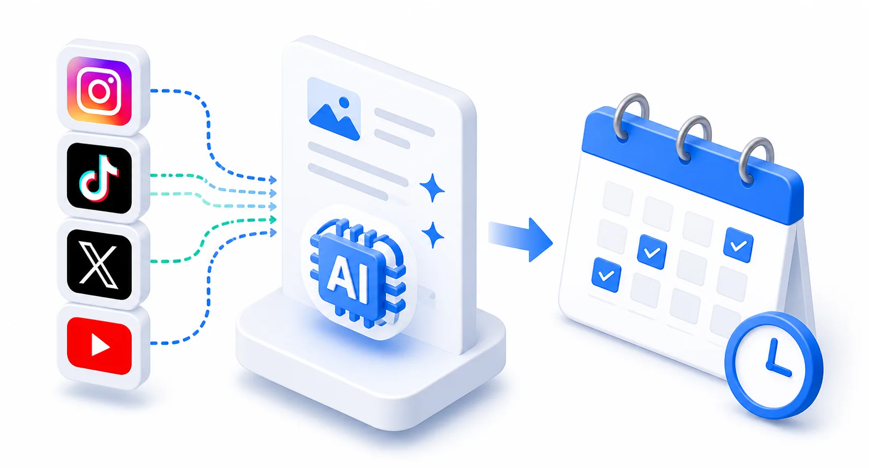 各種SNSの投稿生成から予約投稿までを自動化するオートパイロット機能のイラスト